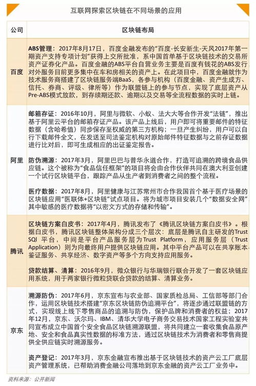 70后还能在哪些领域找到赚钱机会？