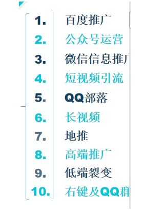 搬砖游戏如何实现盈利变现？新手必看的赚钱攻略