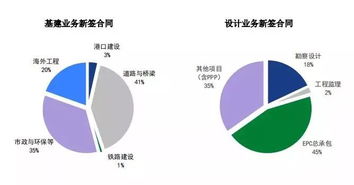 家庭环境下如何高效销售牛肉实现盈利？