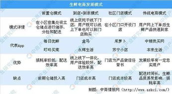 卖猪肉如何实现盈利？探索猪肉销售的赚钱之道