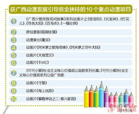 在广西从事哪种养殖项目能带来较高收益？