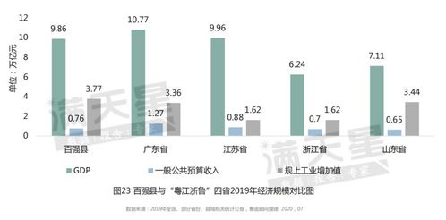 南宁有哪些自由度高且收入可观的兼职工作推荐？