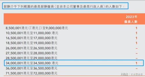 快手点击率飙升，真的能带来丰厚收益吗？