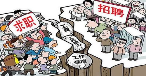 农村人进城如何找到高薪工作？