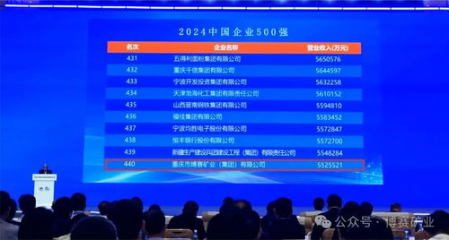 500强企业高管都在做的副业，你知道是什么吗？