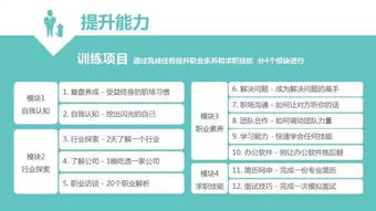 大学校园内有哪些热门兼职岗位值得尝试？