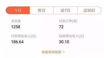 如何在抖音上通过自媒体实现盈利？你了解这些方法吗？