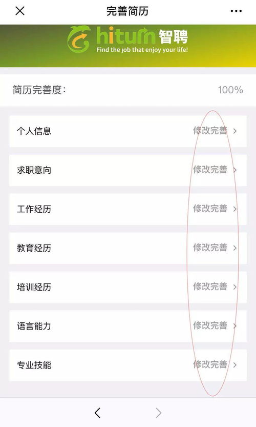 如何撰写吸引人的兼职工作描述，提升求职成功率？