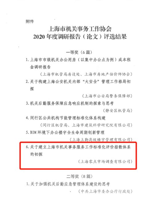 协会兼职履职成效如何？全面报告总结揭晓