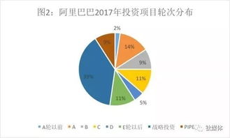 公司为何突然出售副业资产？背后有何战略考量？