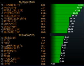 波动率微笑中隐藏的盈利机会，你发现了吗？