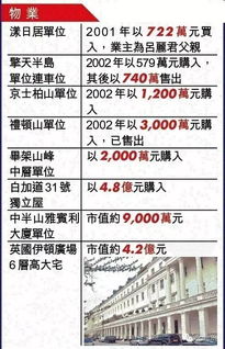 17岁少年如何白手起家，实现自主创业赚钱？