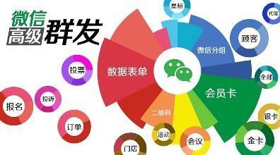 微商如何高效删除不必要信息？这几个方法你试过吗？