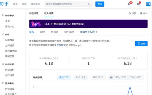 在知乎上代理网课真的能赚钱吗？经验分享与探讨