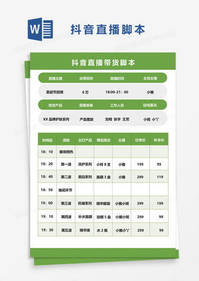 如何通过下载抖音带货模板实现盈利？