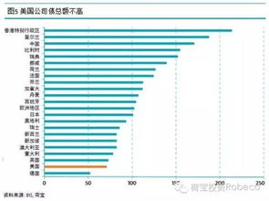当前形势下，线上销售商品还能实现盈利吗？