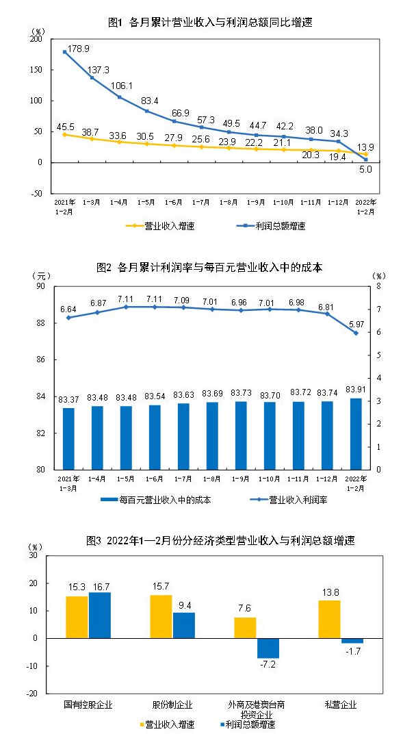 T3项目真的能赚钱吗？如何通过T3实现盈利？