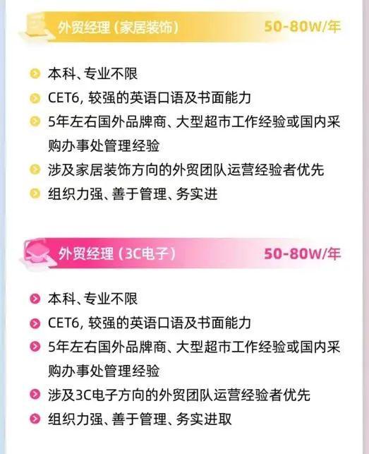 兼职外贸工作是否值得一试？前景与挑战全解析