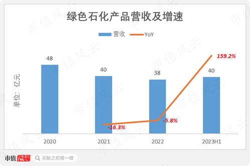 水电材料经营如何实现盈利？行业赚钱之道详解