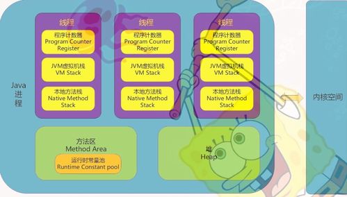 初阶玩家如何选择适合自己的副业？