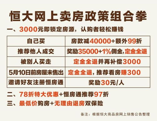 求职周期延长，副业如何成为解困之道？