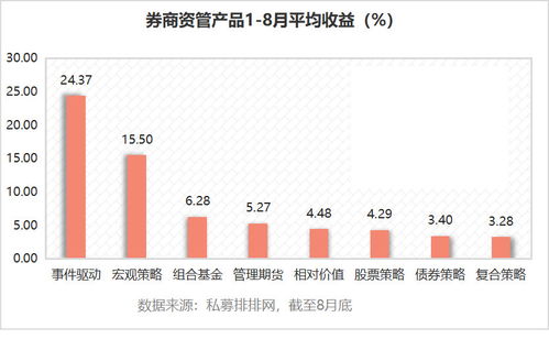 如何有效提升多多助力发布人数？策略大公开！