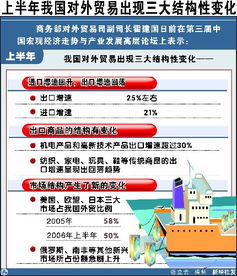 DCEP能否成为赚钱新途径？交易前景如何？