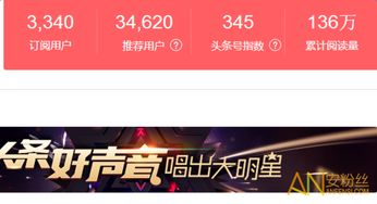 头条平台如何实现自我盈利？它的赚钱之道是什么？