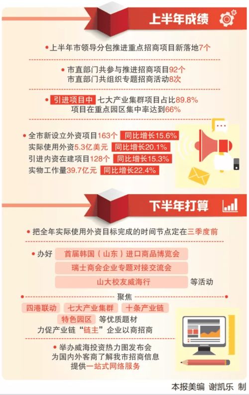 南昌兼职网可信吗？兼职招聘信息真实度如何？