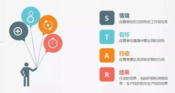 为什么找兼职工作总是这么困难重重？