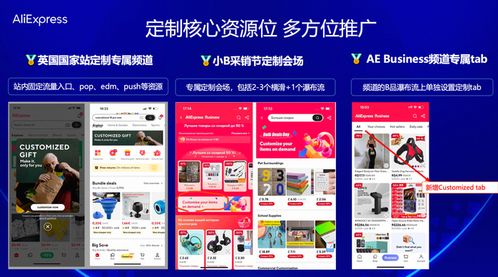 如何在速卖通平台上实现盈利？新手开店赚钱指南
