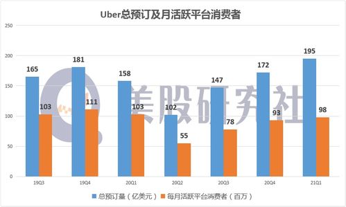 在海南批发哪些产品能迅速盈利？