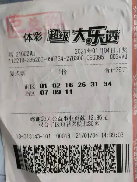 购买体育彩票真的能带来盈利吗？探讨其赚钱可能性