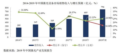 如何通过加工PP颗粒实现盈利？操作步骤及市场前景分析