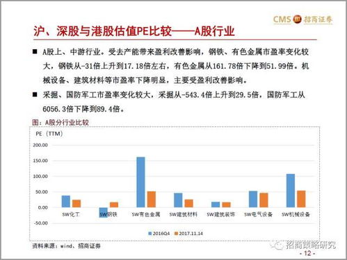 香港开设集运自提点真的能盈利吗？如何评估其赚钱潜力？