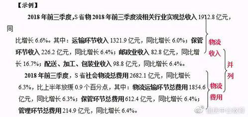 如何成为一名优秀的副业码字员？掌握这些技巧让你脱颖而出！