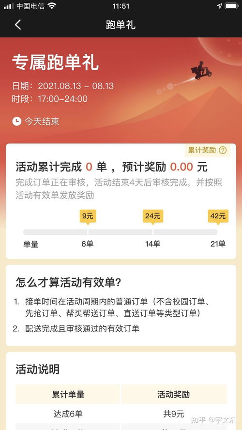 成都兼职跑外卖有哪些靠谱平台可以选择？