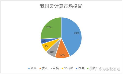 杭州小伙创业开公司，究竟盈利几何？