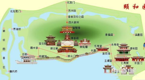 颐和园中哪个项目盈利最多？探寻皇家园林的经济亮点