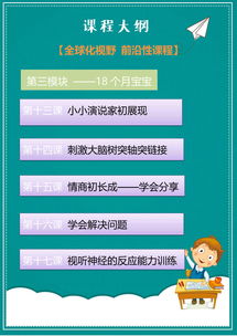 如何找到合适的早教中心兼职工作？招聘信息详解