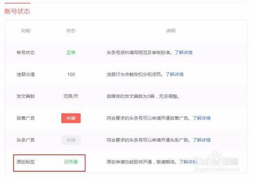开通头条号发文，如何实现盈利变现？