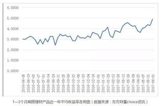 国有银行盈利背后的原因究竟是什么？