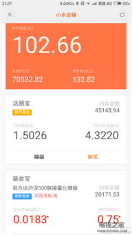 金融投资真的能赚钱吗？揭开盈利真相
