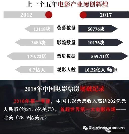 如何在AV行业中通过时间管理实现盈利？