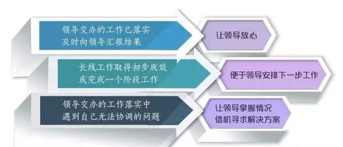 如何通过努力奋斗实现财富增长？一张图告诉你答案！