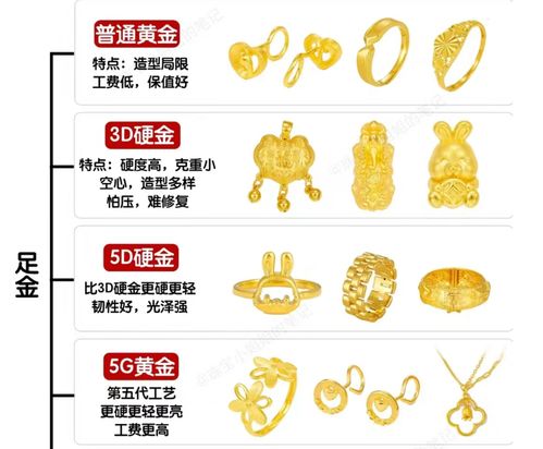 驻马店有哪些特产最具赚钱潜力？