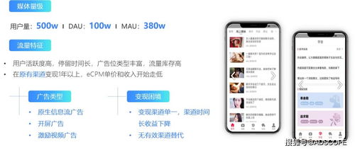 甜品副业如何有效吸引流量，实现快速盈利？