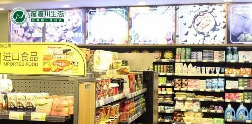 在境外开设便利店真的能盈利吗？如何评估其赚钱潜力？