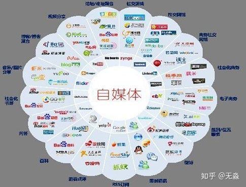 如何为你的副业技术团队起一个独特且吸引人的名称？