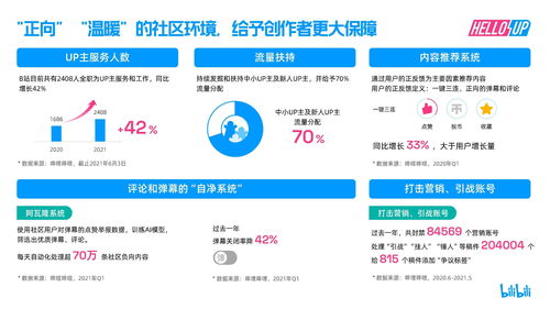 哪个小说平台才能真正实现创作者的财富增长？
